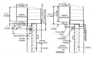 WWYD? Double-Egress Pair - I Dig Hardware - Answers to your door ...