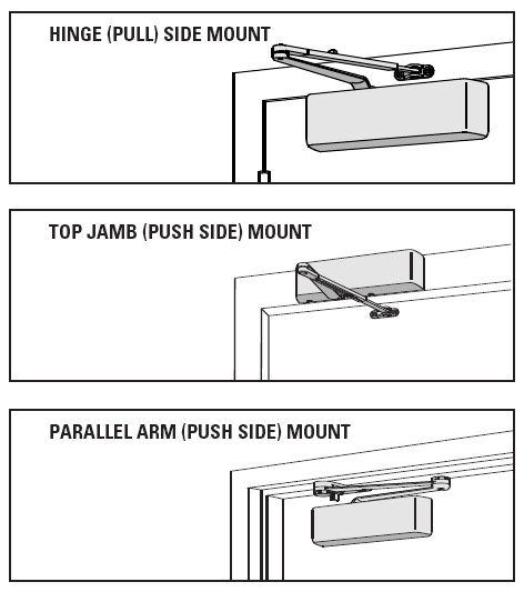 Mounting Styles