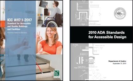 There are two accessibility standards that are commonly used in the US for new and existing buildings, and the door-related requirements in these standards are almost identical.  The two predominant accessibility standards are: