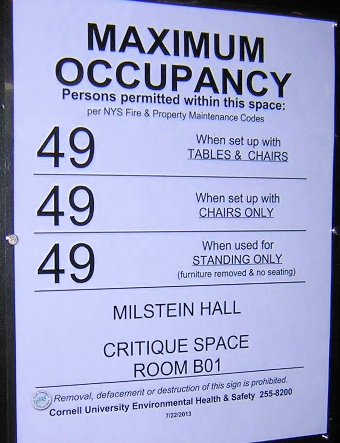 QQ Posted Occupant Load I Dig Hardware Answers To Your Door 