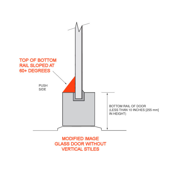 WWYD? Flush Bottom Rail - I Dig Hardware - Answers to your door ...