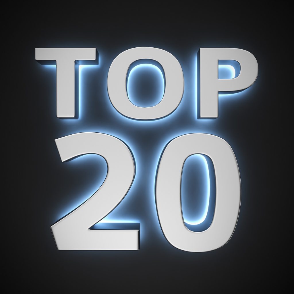 In 2020, iDigHardware readers visited the site more than half a million times and spent thousands of hours reading my posts and articles.  These are the most popular posts of 2020...did you miss any?