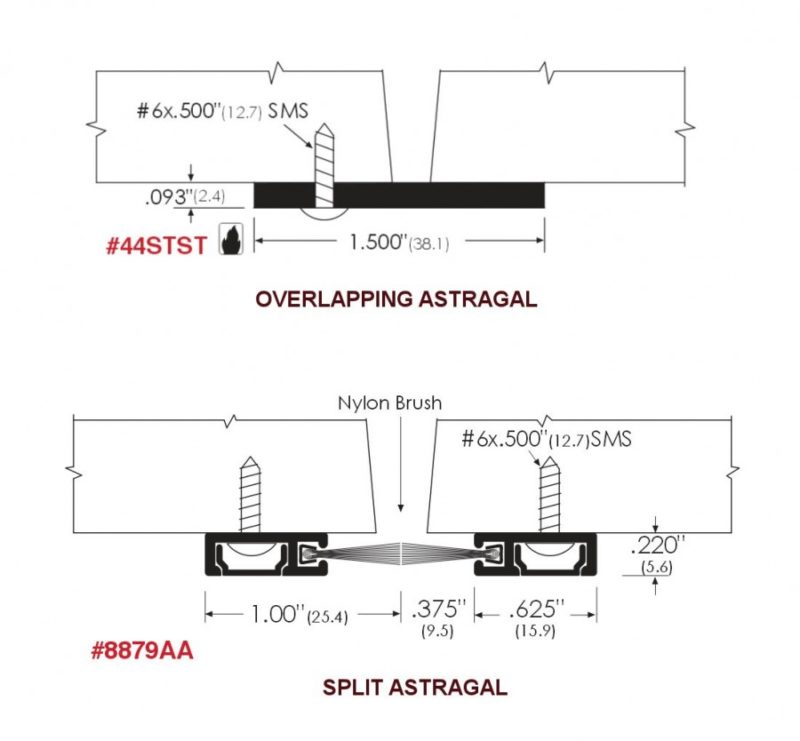 QQ: Astragal Vs. Egress Conflict - I Dig Hardware - Answers To Your ...