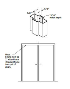 WWYD? Hollow Metal Removable Mullion - I Dig Hardware - Answers to your ...