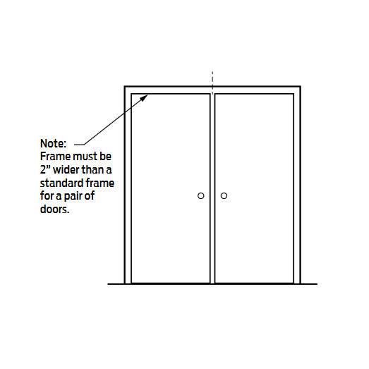 Would a pair of doors with a hollow metal removable mullion and locksets on both door leaves be more reliable and require less maintenance than a pair with flush bolts and a lockset?  What are the challenges with this application?  WWYD?
