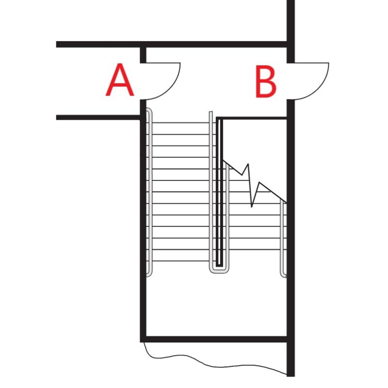 NFPA 101 - A few more changes... - I Dig Hardware - Answers to your ...