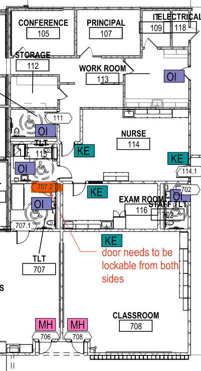 Today's Quick Question:  Would an institutional function lockset (always locked on both sides) be permitted on a door between two single restrooms?  